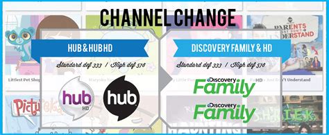 the hub chanel